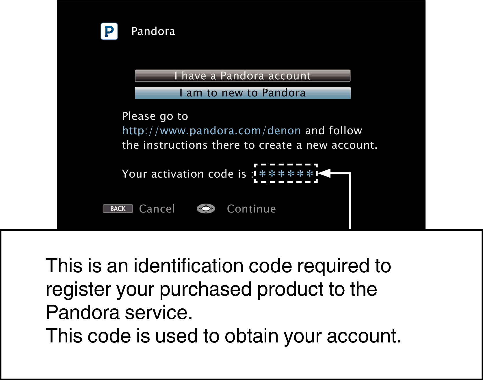 GUI Pandora4